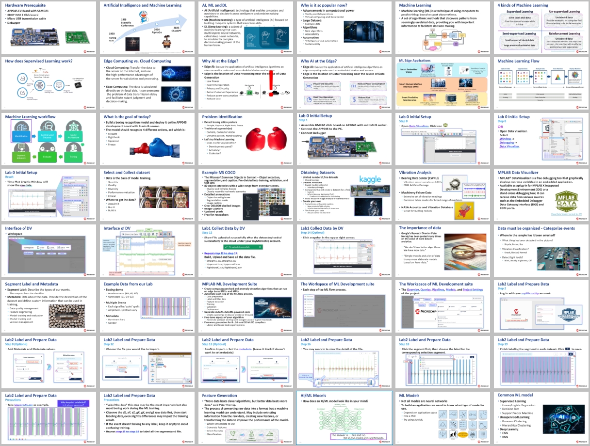 AIML1001 Course Slide 1