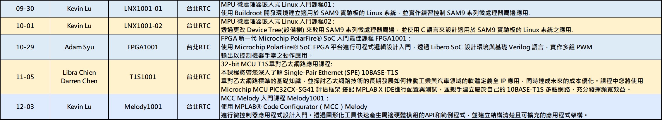 Microchip 2026 H1 Schedule